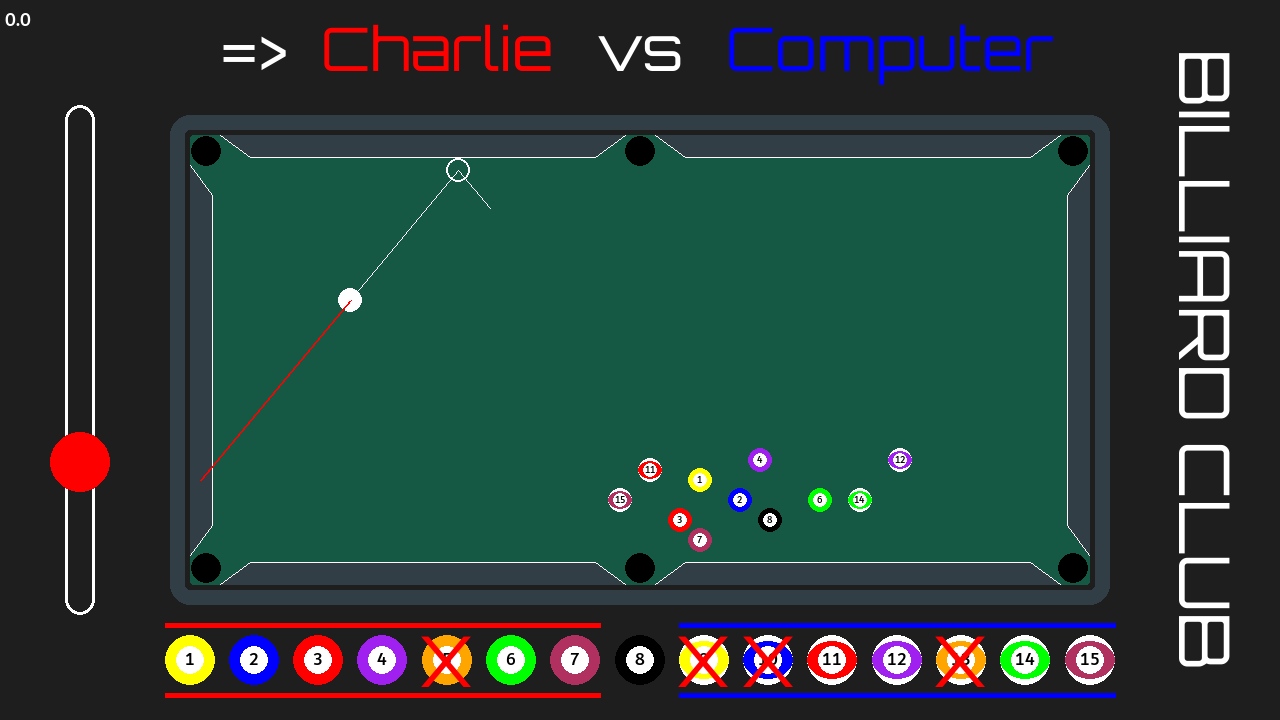 Aim-assist line bending off the top cushion mid-shot, four balls already potted and marked with a cross in the tracker along the bottom