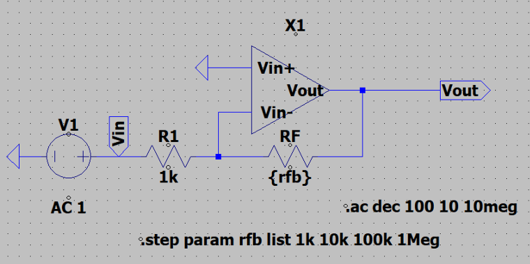 LTSpice AC-analysis test bench: the op-amp in an inverting configuration, with the feedback resistor stepped across 1k, 10k, 100k, and 1M for the sweep below